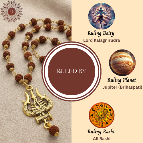 5 Mukhi Golden Cap Rudraksha Mala with Pendant (44+1 Beads)