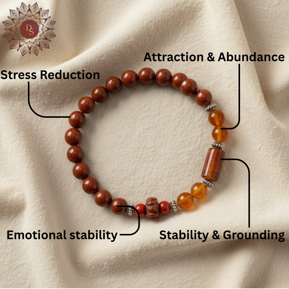 Mesh ( Aries ) Rashi Power Bracelet