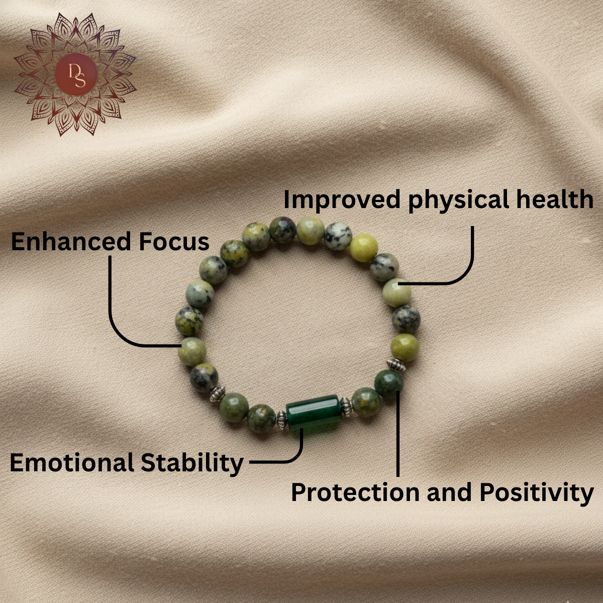 Kanya (Virgo) Rashi Power Bracelet