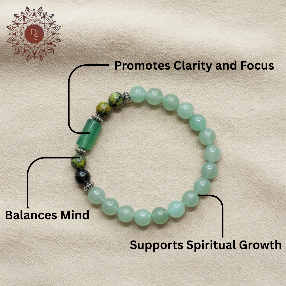 Mithun ( Gemini ) Rashi Power Bracelet