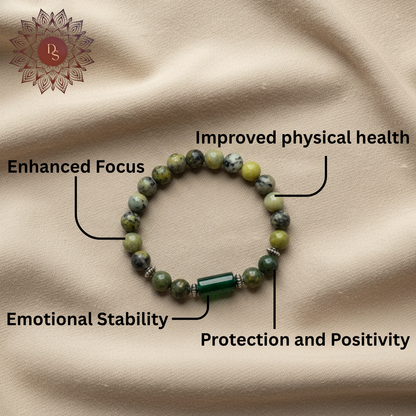 Kanya (Virgo) Rashi Power Bracelet
