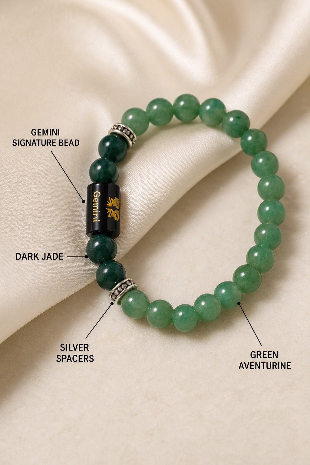 Gemini bracelet feature close-up